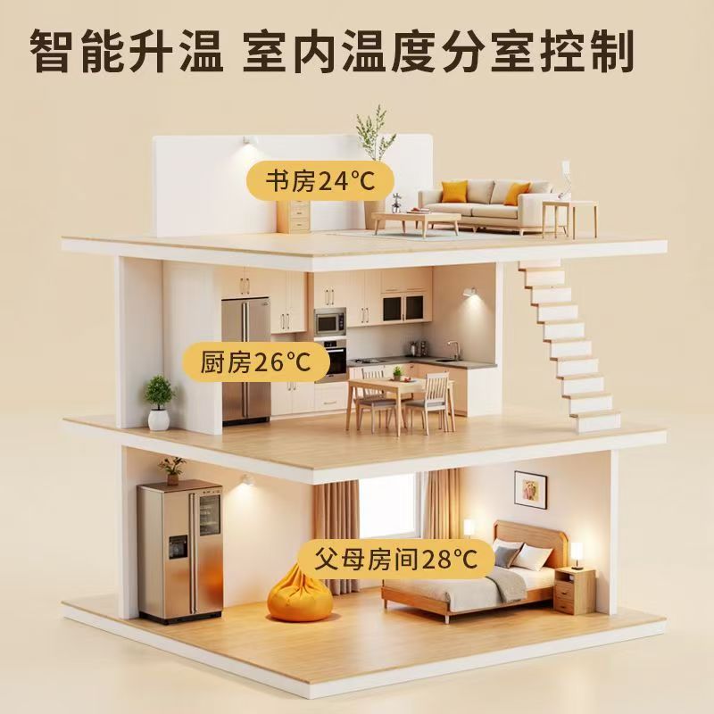 公主岭市 石墨烯电地暖公司哪家好？户型适配方案指南